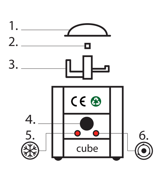 Eismaschine Skizze Cube 750