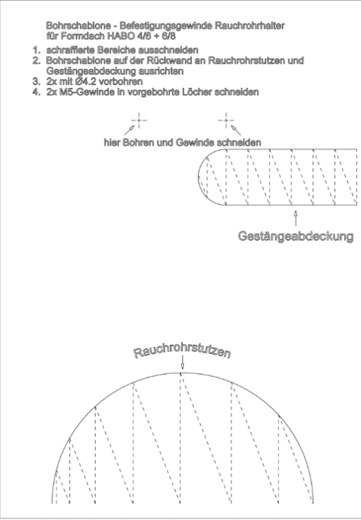 Bohrschablone zur Montage des Daches am HABO